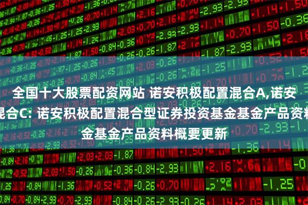 全国十大股票配资网站 诺安积极配置混合A,诺安积极配置混合C: 诺安积极配置混合型证券投资基金基金产品资料概要更新